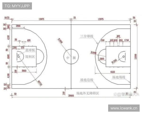 全面解析 FIBA 和 NBA 规则区别中的具体条款与判罚标准