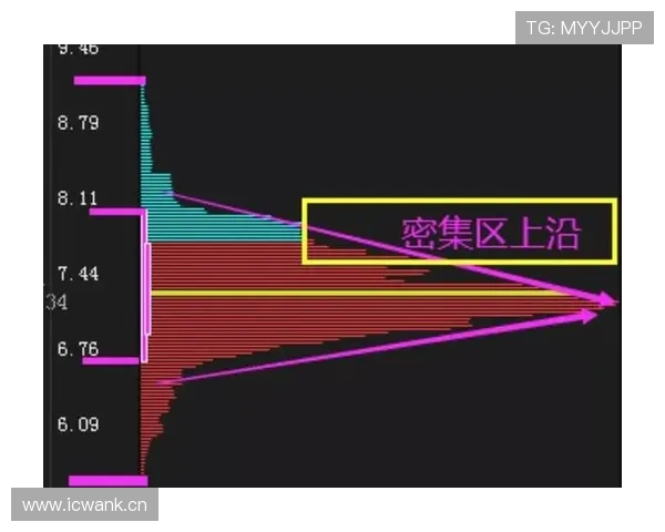 篮球裁判手势规则解析:看懂这些关键信号避免误判