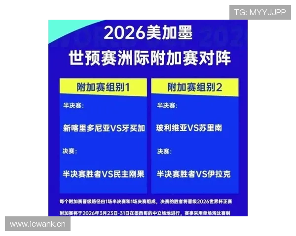 2026世界杯官方第三排序规则